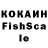 Дистиллят ТГК THC oil Aleksei Kozik